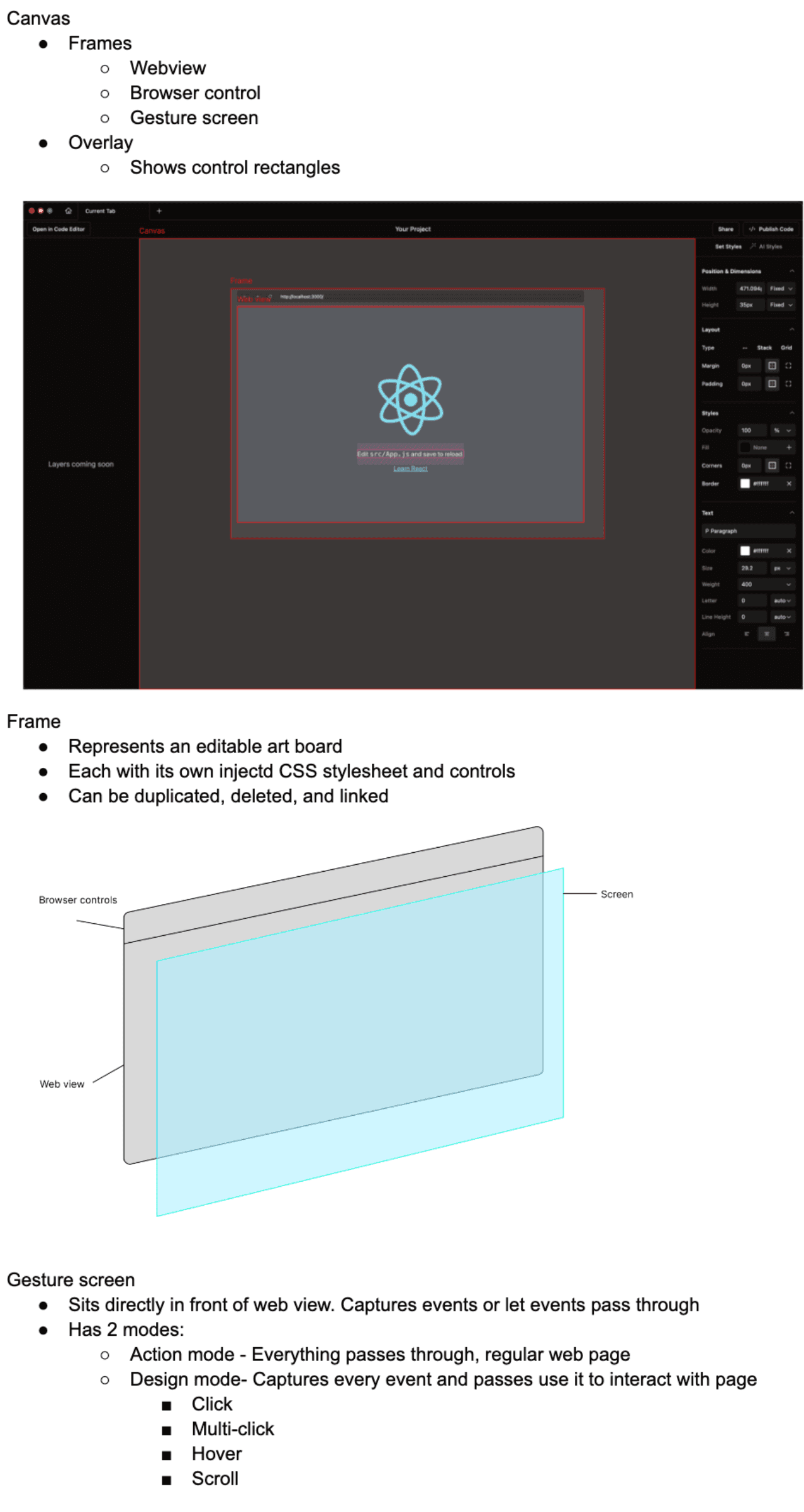 Canvas Architecture